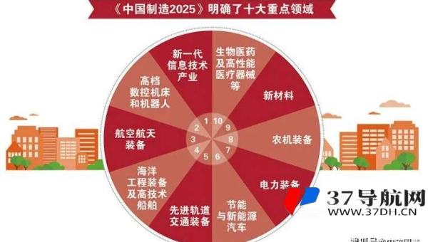 帝国 CMS 文章发布频率规划与 SEO 稳定性关系