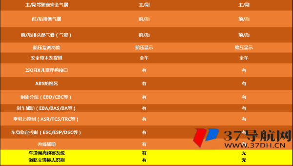 帝国 CMS 标题优化深度剖析：挖掘最大 SEO 潜力