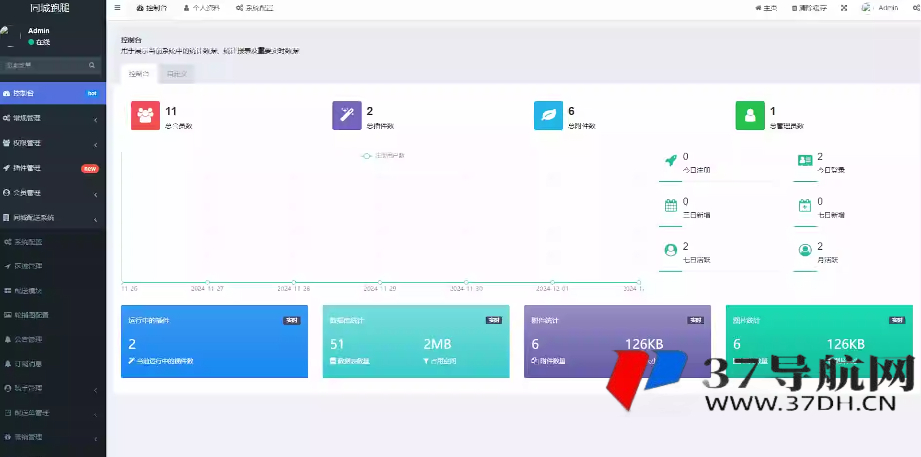 跑腿小程序系统源码/同城配送校园跑腿源码/用户端+骑手端/全开源