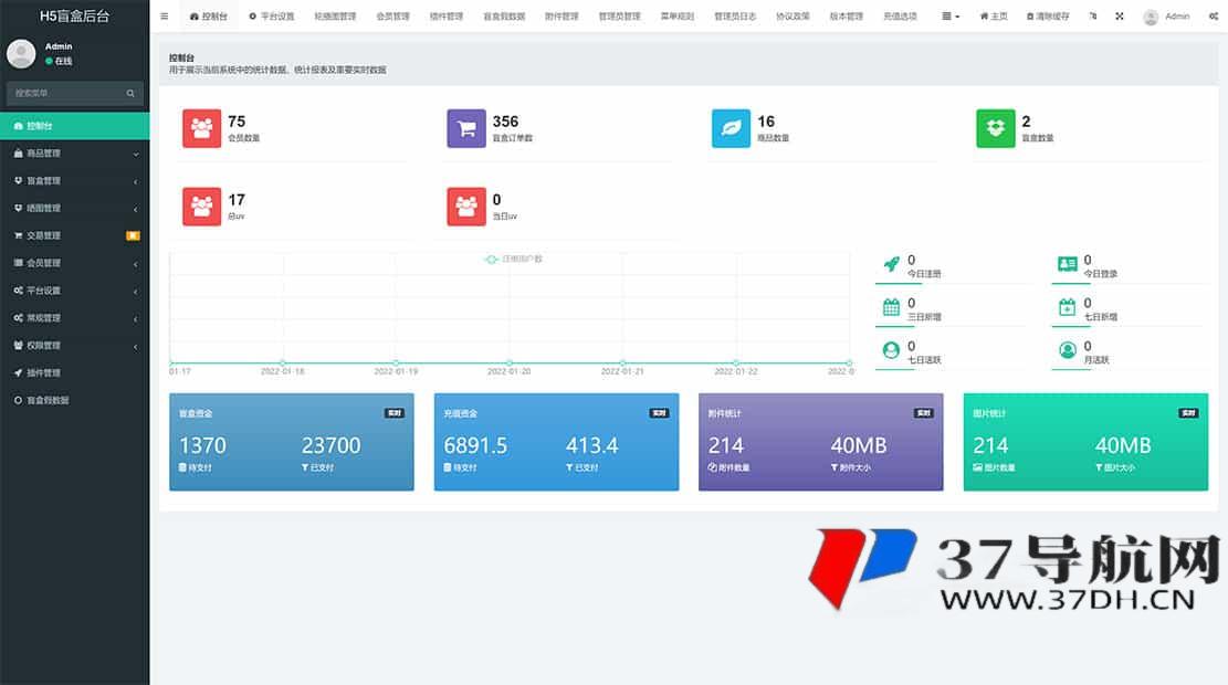 最新PHP盲盒商城系统源码 | ThinkPHP框架 | 支持晒图、免签支付、短信验证、在线回收