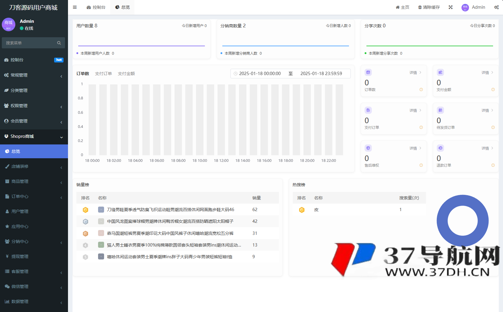 商城系统源码支持多端（H5小程序APP支持）Thinkphp+Uniapp技术