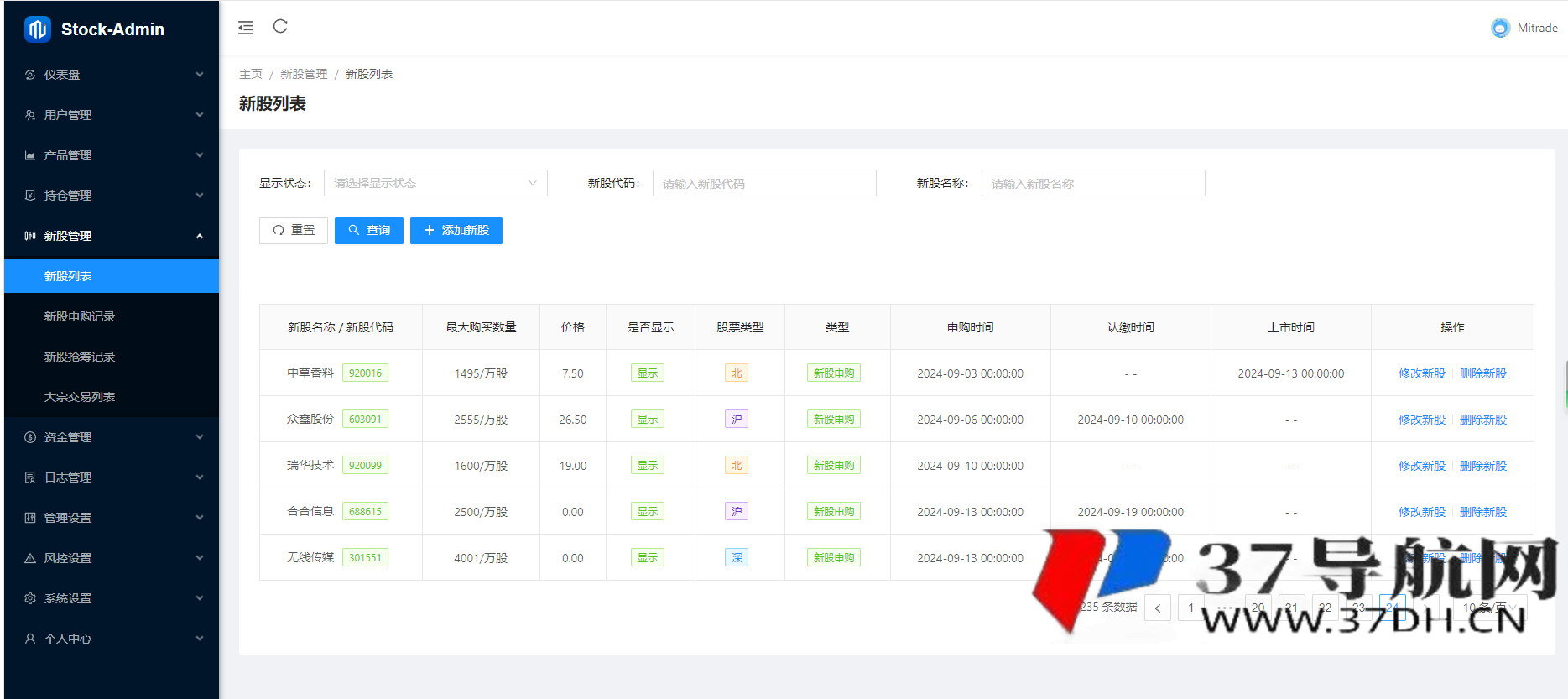 2024最新股票系统源码 带教程