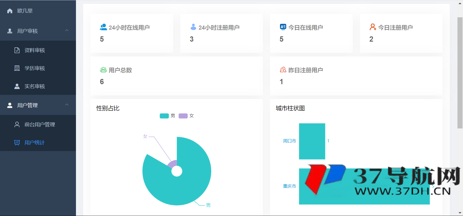 青藤之恋风格社交交友系统源码：即时通讯聊天功能，微信小程序、App、H5三端全面覆盖