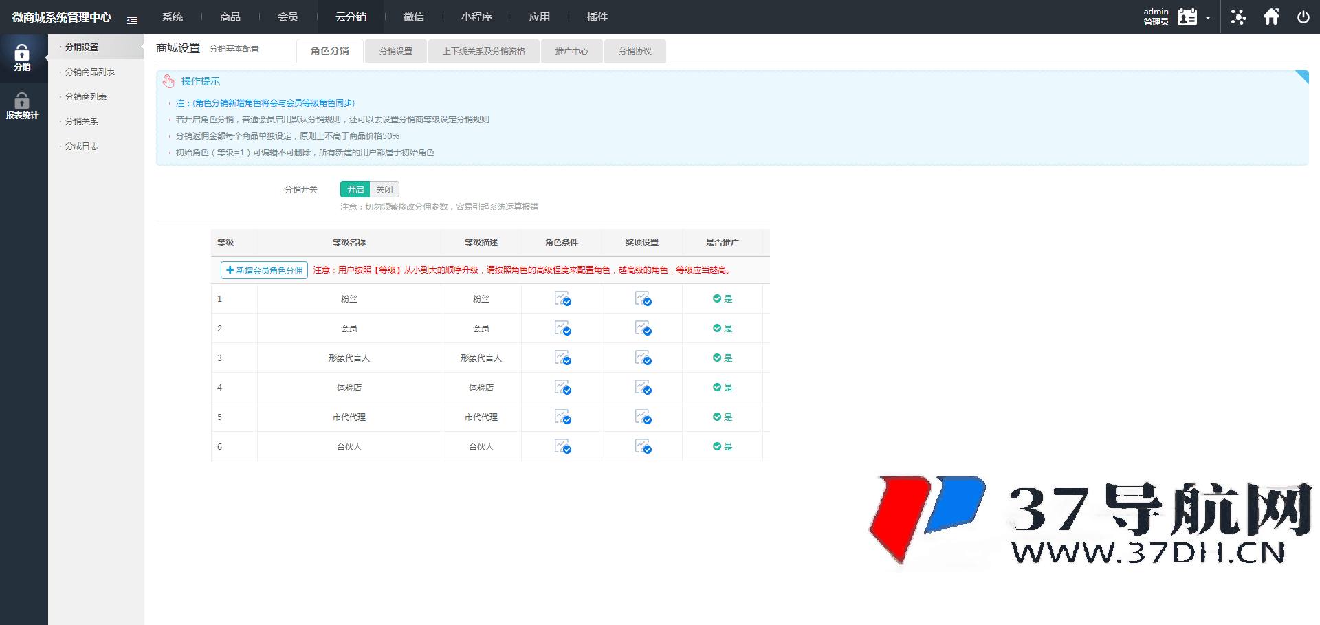 微商代理商补货商城系统源码