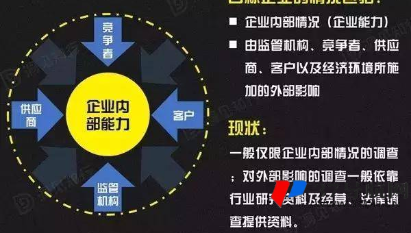 文章优化深度解析：掌握 SEO 核心要点
