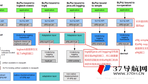 tipask 问答系统的答案采纳机制与 SEO 质量提升
