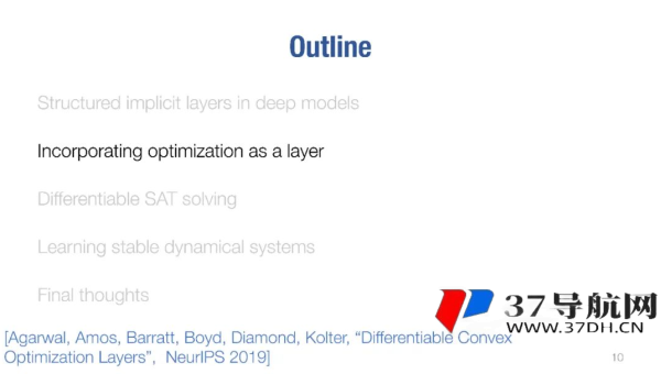 emlog 博客文章相关推荐算法优化提升 SEO 内容关联度