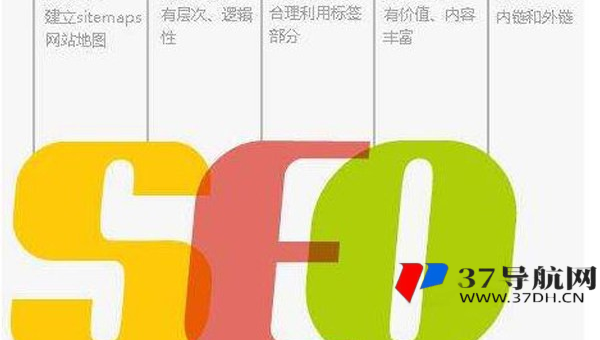 域名选择与 SEO 深度优化：挑选最佳域名