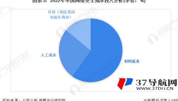 标题优化深度剖析：打造高转化率标题