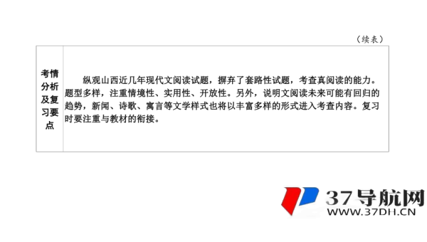 tipask 问答系统的问题浏览记录功能与 SEO 用户行为分析