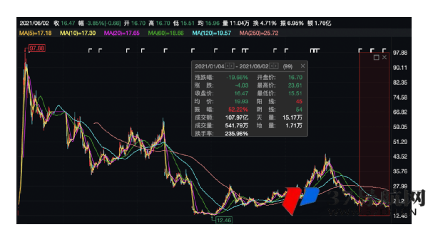 网钛 CMS 新闻网站图片版权信息优化对 SEO 法律合规及信任度影响