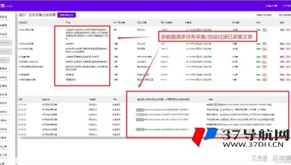 WordPress 文章优化秘籍：运用 SEO 元素提升排名