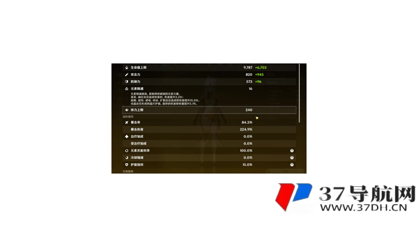 Discuz! 论坛 SEO：借助用户等级晋升的动画特效提升用户激励与 SEO