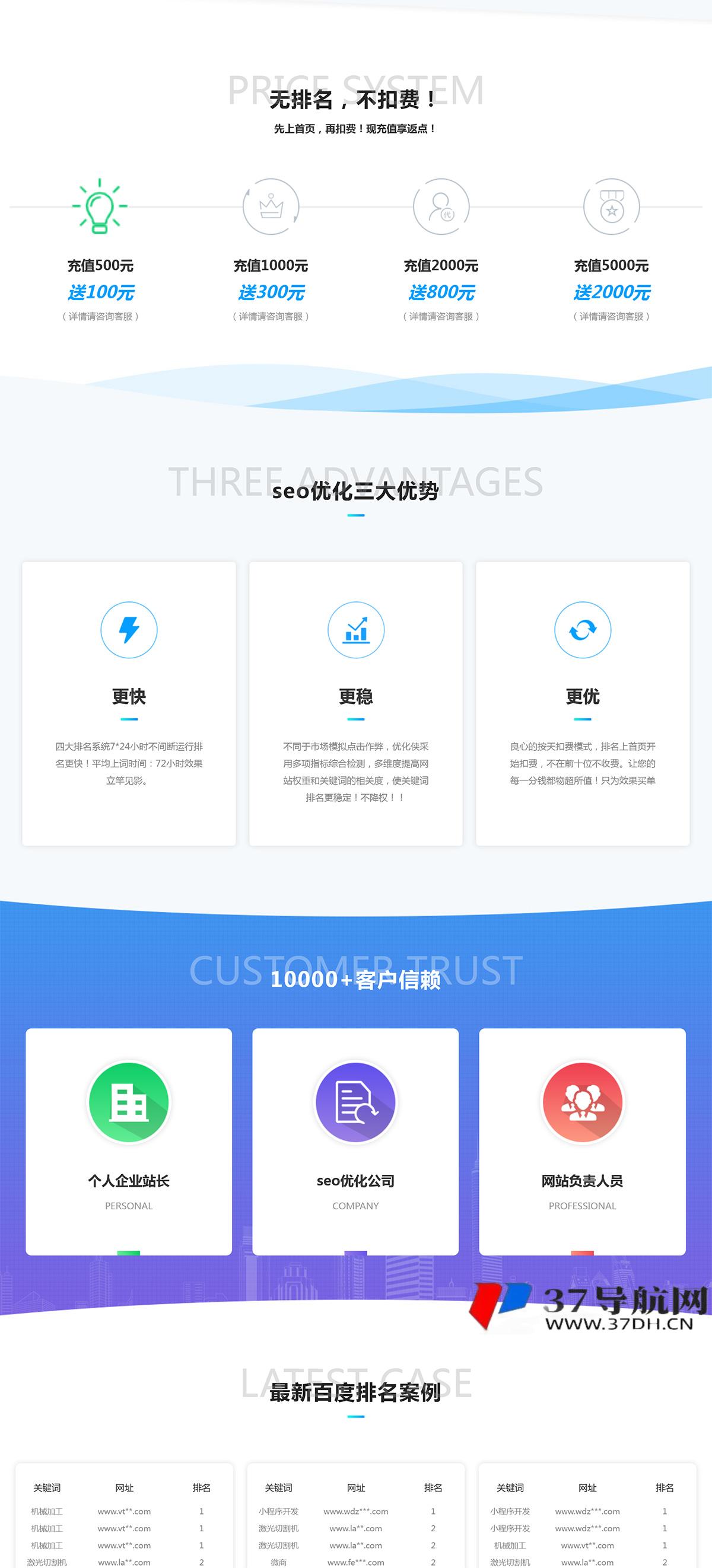 自适应SEO快排网络公司pbootcms网站模板