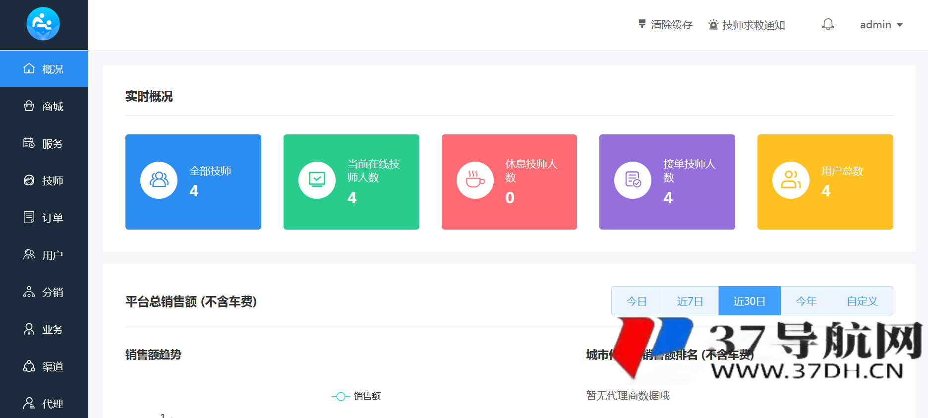 2024年6月更新东郊到家上门预约小程序源码 已修复定位bug