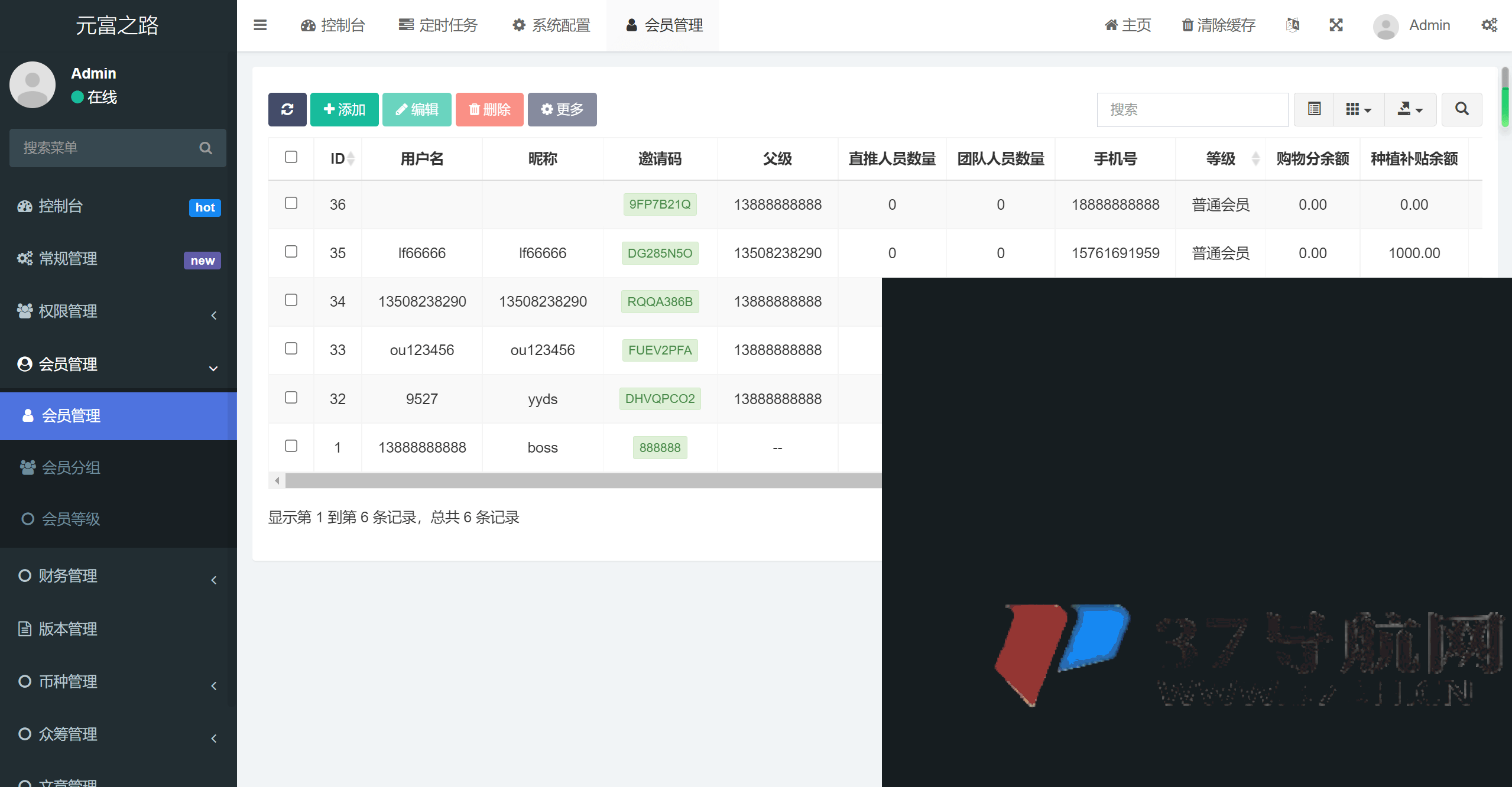 众筹商城php源码