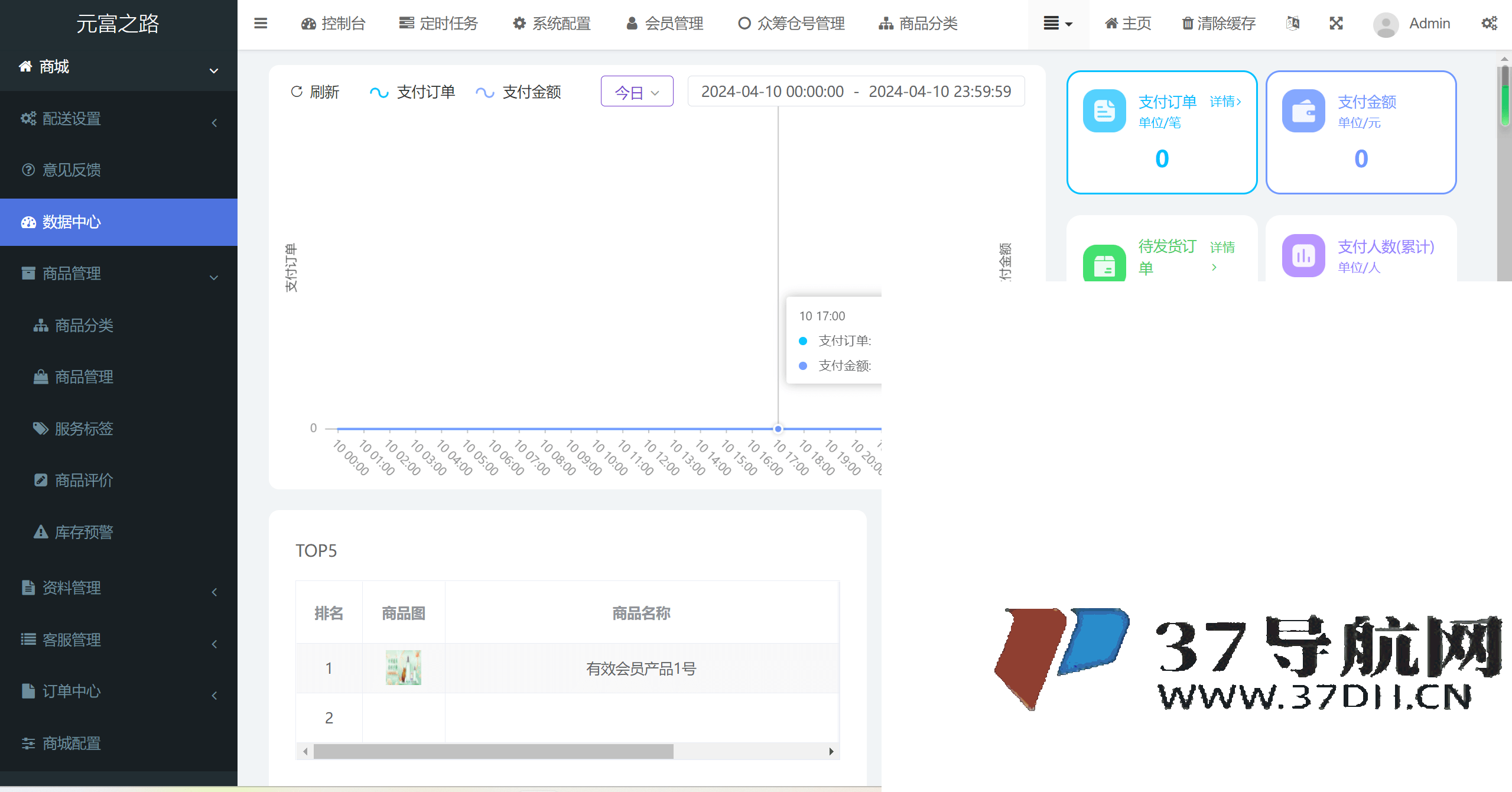 众筹商城php源码