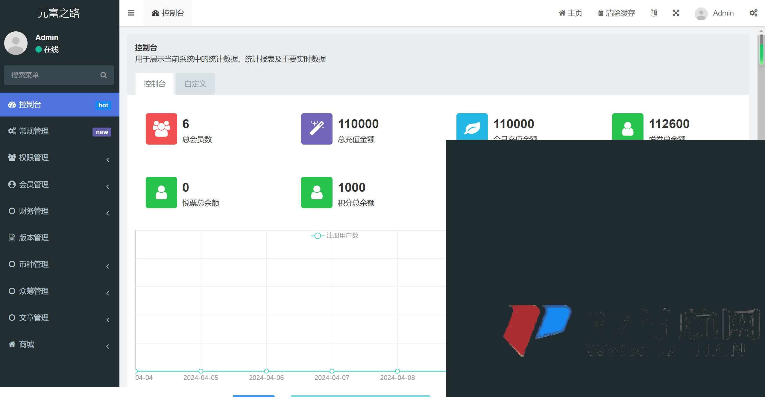 众筹商城php源码