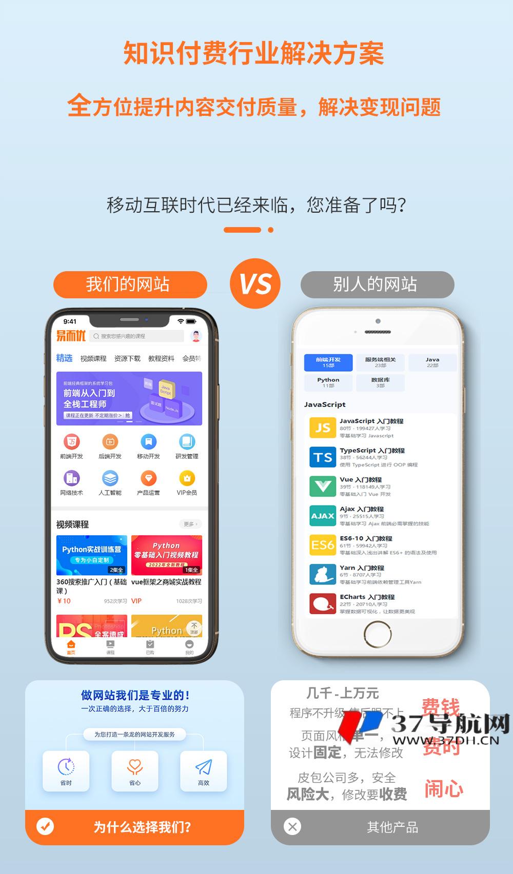 eyoucms知识付费平台网站模板