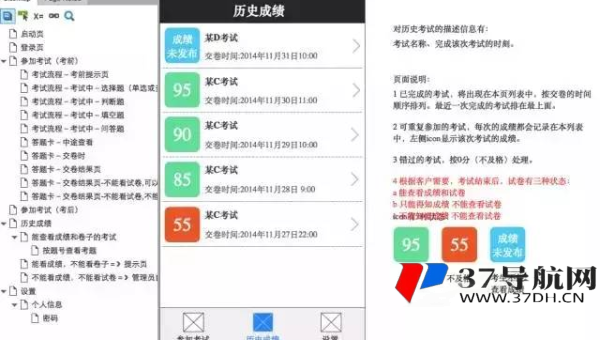 JTBC 系统优化 HTML 表单设计提升 SEO 用户交互体验
