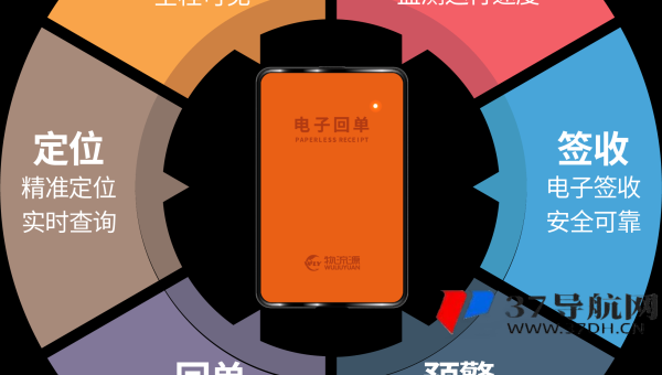 JTBC 系统：利用 CSS 混合模式与动画结合提升 SEO 页面动态视觉效果