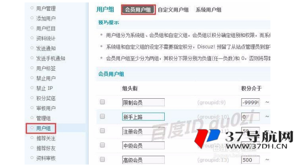 Discuz! 论坛 SEO：利用用户等级徽章提升用户活跃度与 SEO
