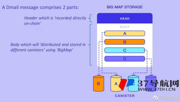 网钛 CMS 新闻网站：运用图片标注的交互效果优化提升 SEO 信息传达效率