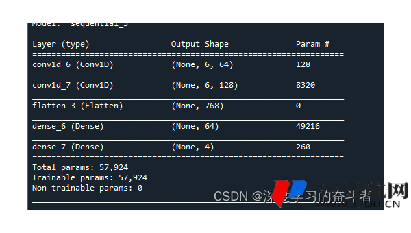 z – BlogPHP 博客 SEO：利用代码片段提升特定代码区域 SEO