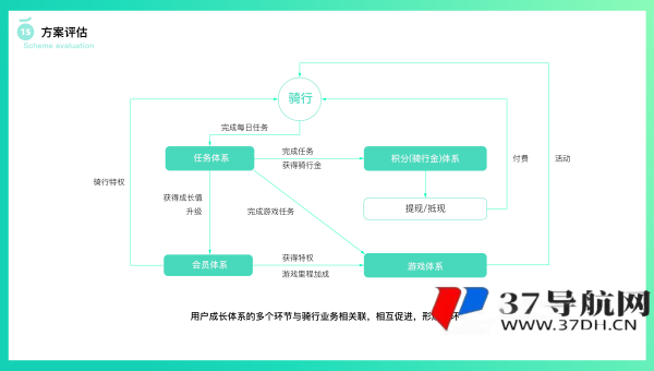 tipask 问答系统服务器优化要点实践：确保 SEO 稳定