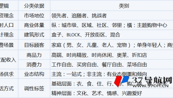 WordPress 在 SEO 优化中的文章撰写技巧：从基础到进阶
