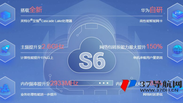 z – BlogPHP 服务器与标题优化实践：助力博客 SEO 飞升