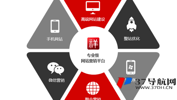 WordPress 文章内链建设与 SEO 优化：构建网站内部链接网络