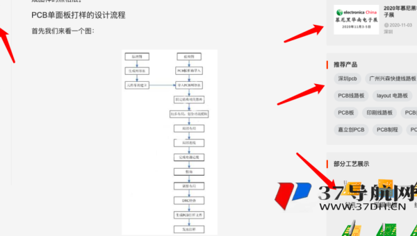 emlog 博客标题长度对 SEO 的影响及最佳实践