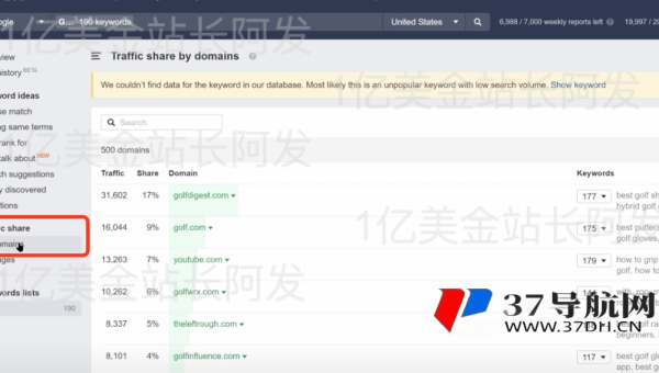 WordPress 网站：利用 post 修订历史提升 SEO 内容演变可信度