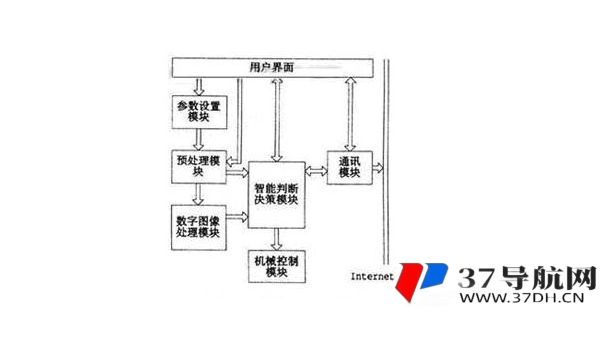 JTBC 系统：利用 CSS 混合模式优化提升 SEO 页面视觉效果
