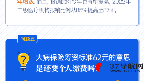 tipask 问答系统的悬赏问题机制与 SEO 关注度提升