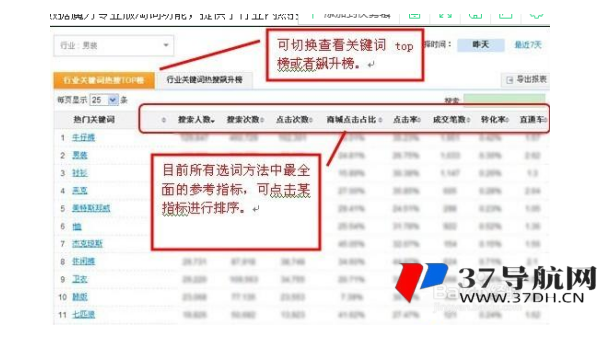 网钛 CMS 新闻网站：通过优化专题页的标题标签提升 SEO 权重