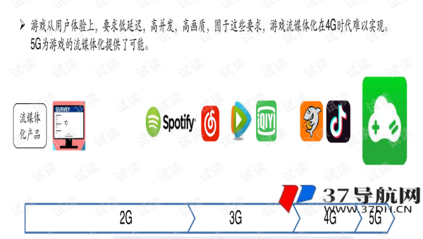 视频内容优化：为网站 SEO 增添新动力