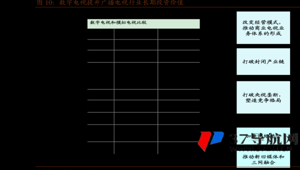 剖析 HTTPS 对网站优化及安全性的影响