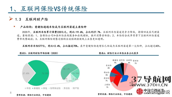 运用重定向技术助力网站优化过渡