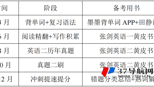 探索网站优化中的 JavaScript 优化策略