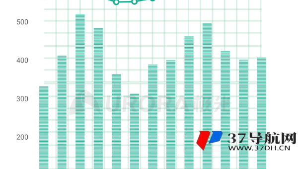 优化网站错误页面提升 SEO 与用户引导